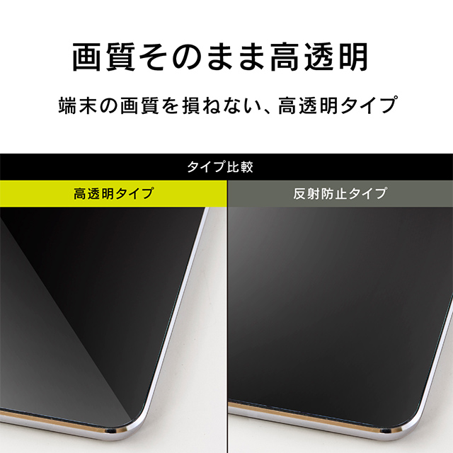 【iPad mini(第5世代)/mini4 フィルム】液晶保護ガラス (光沢)サブ画像
