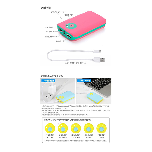 POP’n Charge モバイルバッテリー 7800mAh (ピンク×ミントグリーン)サブ画像
