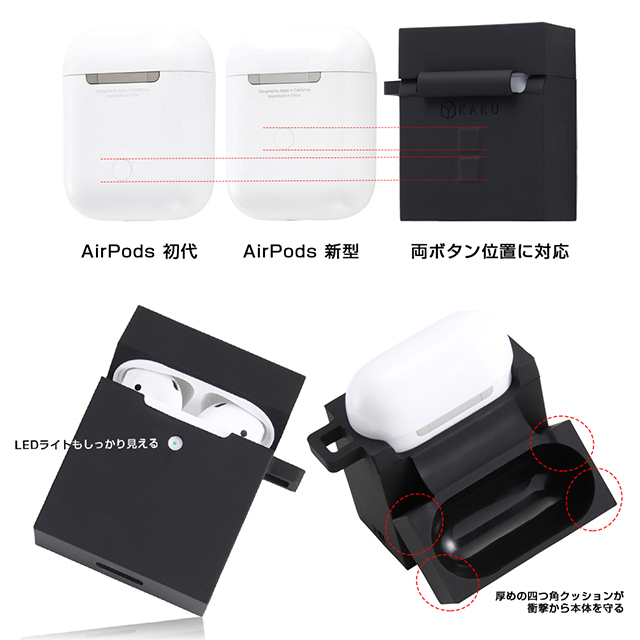 AirPods Case Among, キャラクター