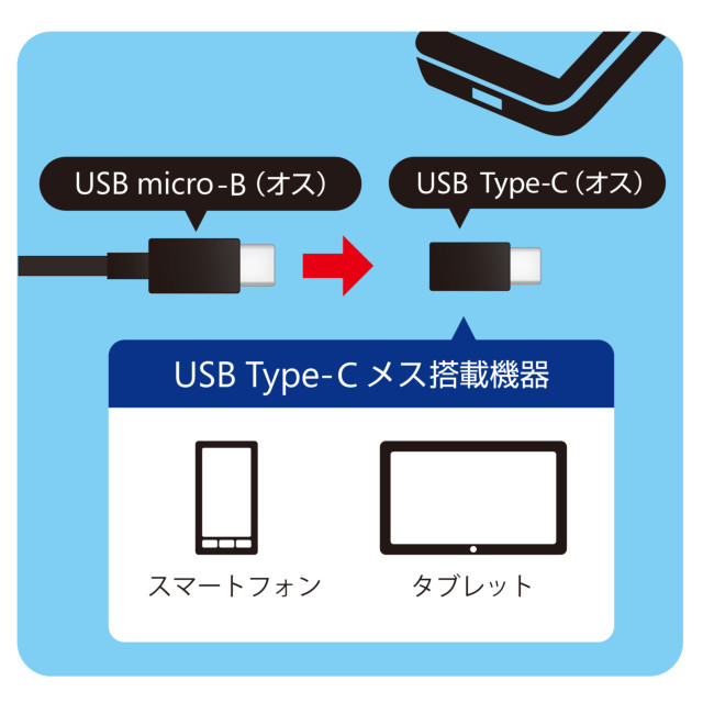 microUSBをUSB Type-Cに変換できるメタリックカラーの変換アダプター (ブラック)goods_nameサブ画像