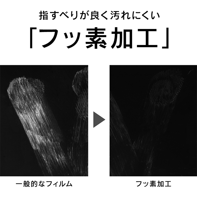 【iPhone11 Pro フィルム】レンズ保護フィルム 2セット 高透明サブ画像