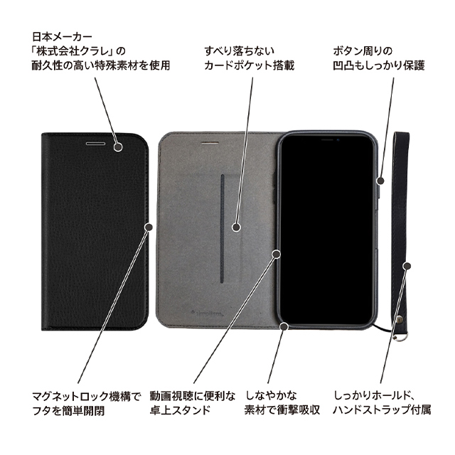 【iPhone11 Pro ケース】スマートON/OFFケース (シュリンクネイビー)