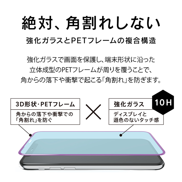 【iPhoneSE(第3/2世代)/8/7/6s/6 フィルム】気泡ゼロ [FLEX 3D] のぞき見防止 複合フレームガラス (ホワイト)goods_nameサブ画像