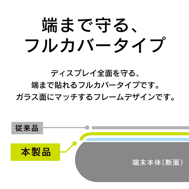 【iPhoneSE(第3/2世代)/8/7/6s/6 フィルム】[FLEX 3D STRONG＋] 耐衝撃バンパーフレームガラス (ブルー)サブ画像