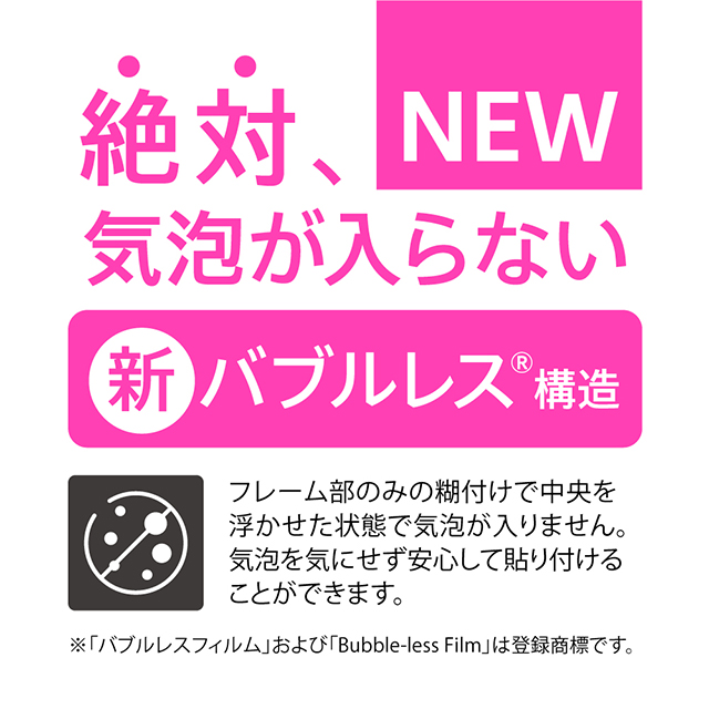 【iPhoneSE(第3/2世代)/8/7/6s/6 フィルム】[ZERO GLASS] 絶対失敗しない ゲーム専用 反射防止 フレームガラス (ホワイト)goods_nameサブ画像