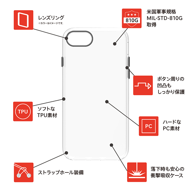 【iPhoneSE(第3/2世代)/8/7/6s/6 ケース】[Turtle Premium] ハイブリッドケース レンズリング (レッド)goods_nameサブ画像