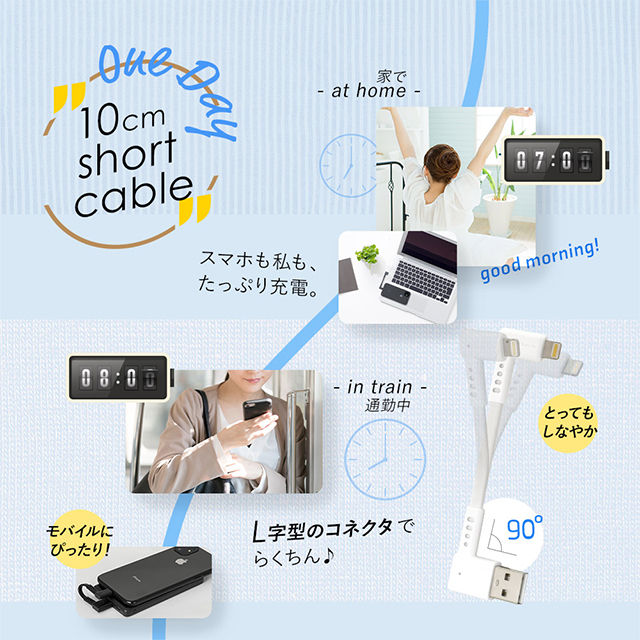 防弾繊維でやわらかく断線に強い USB Type-A to Lightning L字コネクター Lightningケーブル (ブラック)サブ画像