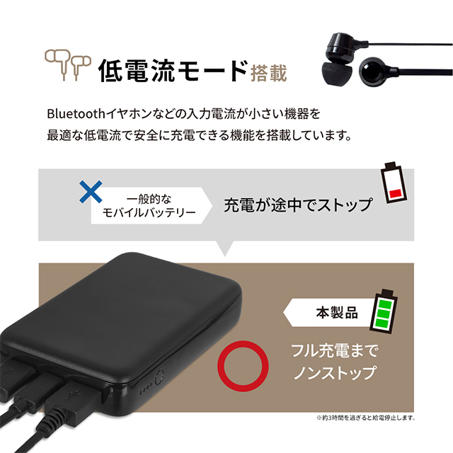 USB Type-Cケーブル付属 小型軽量モバイルバッテリー 10000mAh USB Type-C入出力＋USB Type-A出力 (グレー)サブ画像