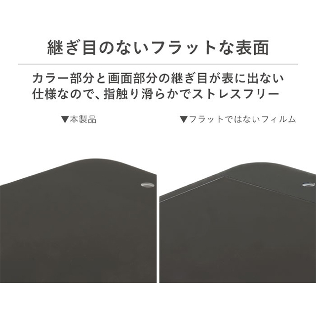 【iPhone8/7/6s/6 フィルム】iFace ラウンドエッジ強化ガラス 液晶保護シート (Reflection/ネイビー)goods_nameサブ画像