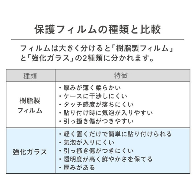 【iPhone8/7/6s/6 フィルム】iFace ラウンドエッジ強化ガラス 液晶保護シート (Reflection/グレー)goods_nameサブ画像