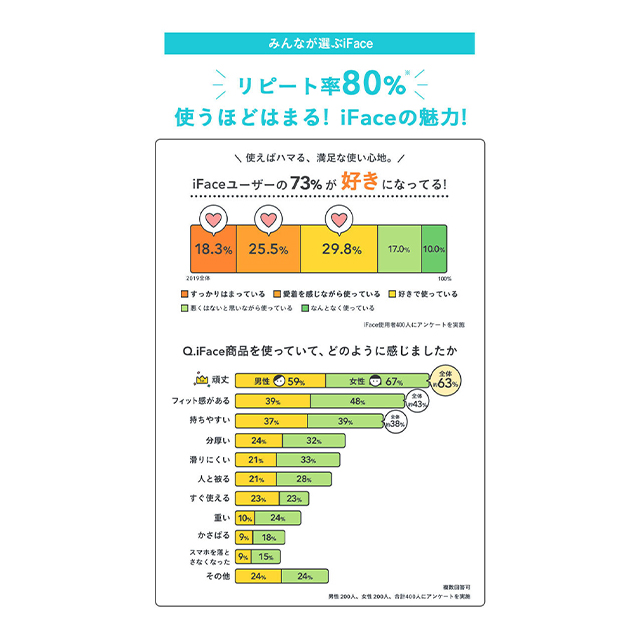 【iPhoneSE(第3/2世代)/8/7 ケース】ディズニー/ピクサーキャラクターiFace First Classケース (ピザプラネット)サブ画像