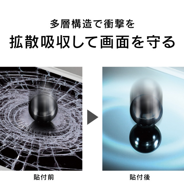 【iPhone12 mini フィルム】衝撃吸収 画面保護フィルム 反射防止サブ画像