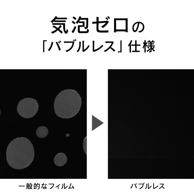 【iPhone12 mini フィルム】[Lens Bumper] カメラユニット保護アルミフレーム＋マット保護フィルム セット (ブラック)サブ画像