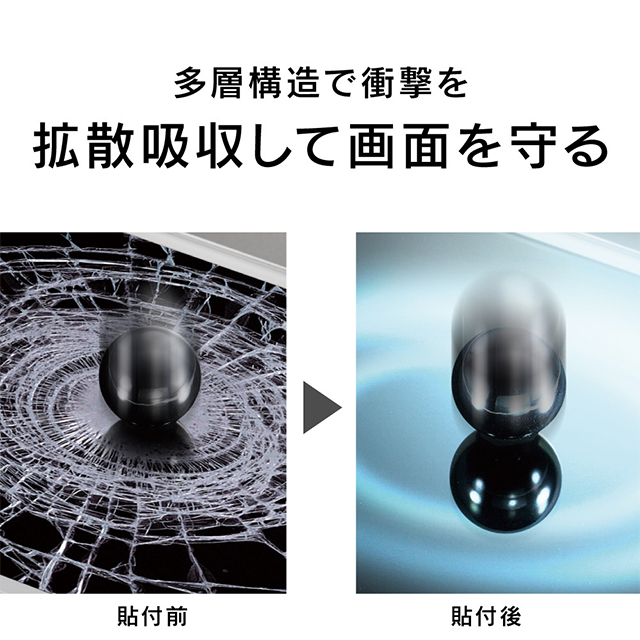 【iPhone12/12 Pro フィルム】衝撃吸収 画面保護フィルム 反射防止サブ画像