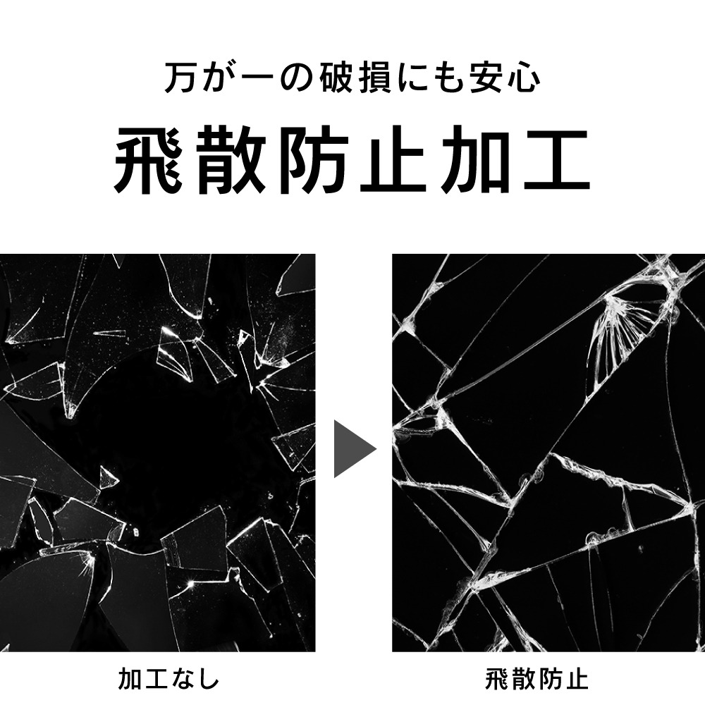 【iPhone12 mini フィルム】[FLEX 3D] Dragontrail ブルーライト低減 複合フレームガラス (ブラック)サブ画像