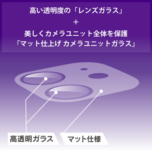 【iPhone12 フィルム】レンズを完全に守る 高透明 レンズ保護ガラス＆カメラユニット保護ガラス セット (マット)goods_nameサブ画像