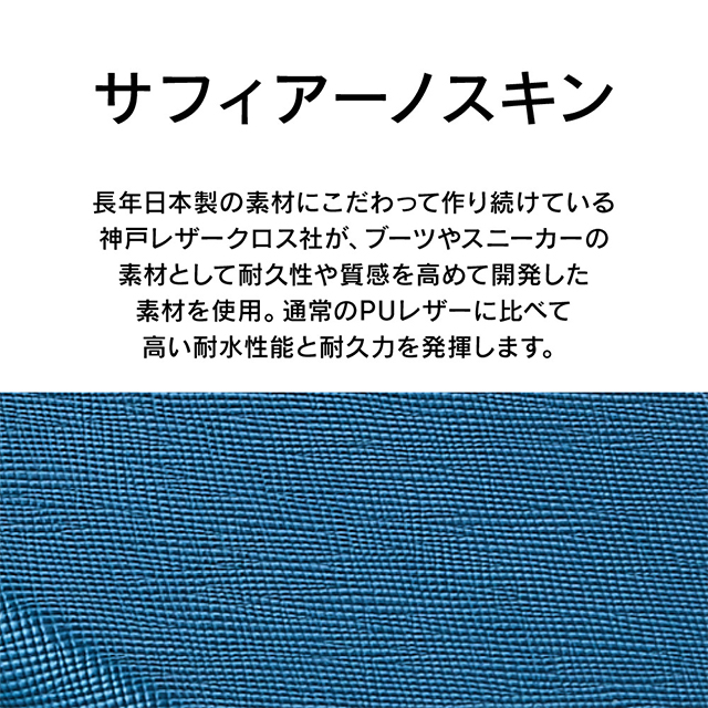 【iPhone12/12 Pro ケース】[NUNO] バックケース (サフィアーノオレンジ)サブ画像