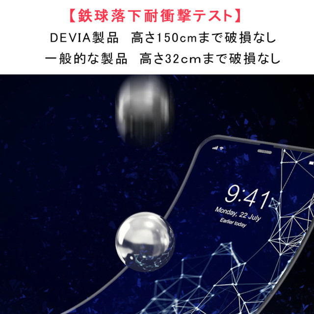 【iPhone12 mini フィルム】Van 特殊強化処理 強化 ガラス構造 保護フィルム フルカバー ブルーライトカットサブ画像
