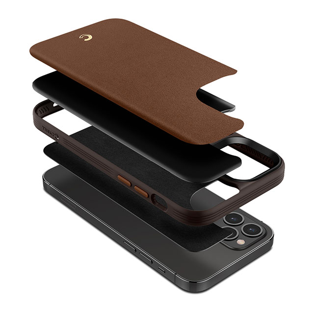 【iPhone12/12 Pro ケース】Leather Brick (Saddle Brown)サブ画像