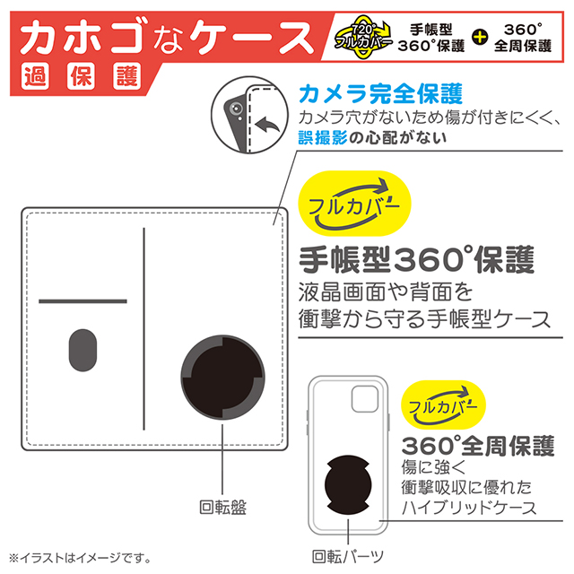 Iphone12 Pro Max ケース ディズニーキャラクター 手帳型アートケース Flex Case くまのプーさん 018 イングレム Iphoneケースは Unicase