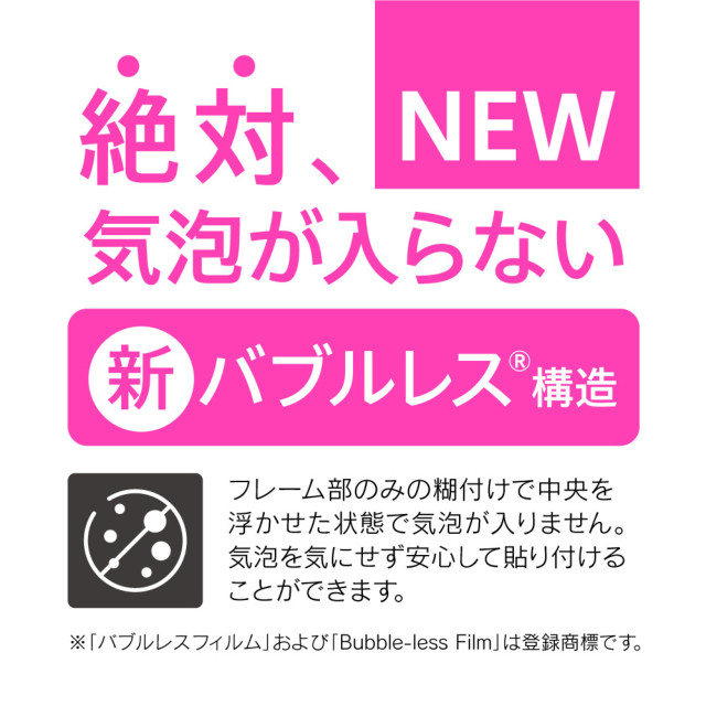 【Apple Watch フィルム 38mm】気泡ゼロ [FLEX 3D] 反射防止 複合フレームガラス (ブラック) for Apple Watch Series3/2/1サブ画像