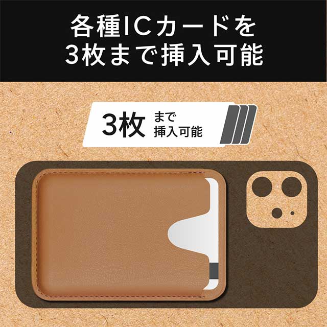【iPhone】MagSafe対応カードウォレット (カーキ)サブ画像