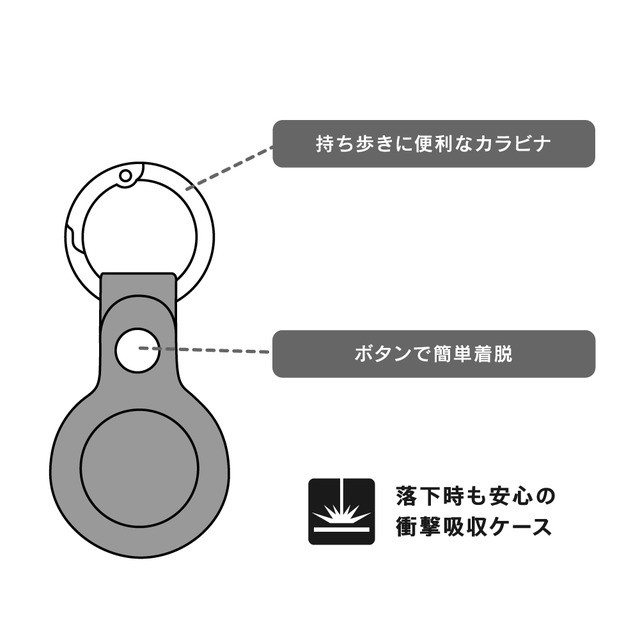 【AirTag ケース】衝撃吸収 PUレザーキーリング カラビナ付き (ネイビー)サブ画像