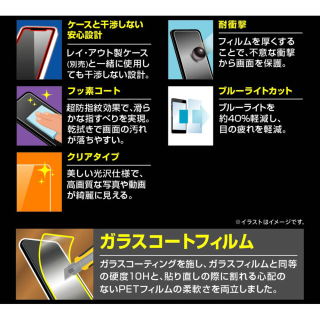 【iPhone13 mini フィルム】10H ガラスコート 衝撃吸収 (ブルーライトカット 光沢)goods_nameサブ画像