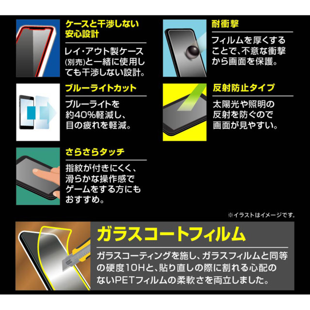 【iPhone13 mini フィルム】10H ガラスコート 衝撃吸収 (ブルーライトカット 反射防止)サブ画像