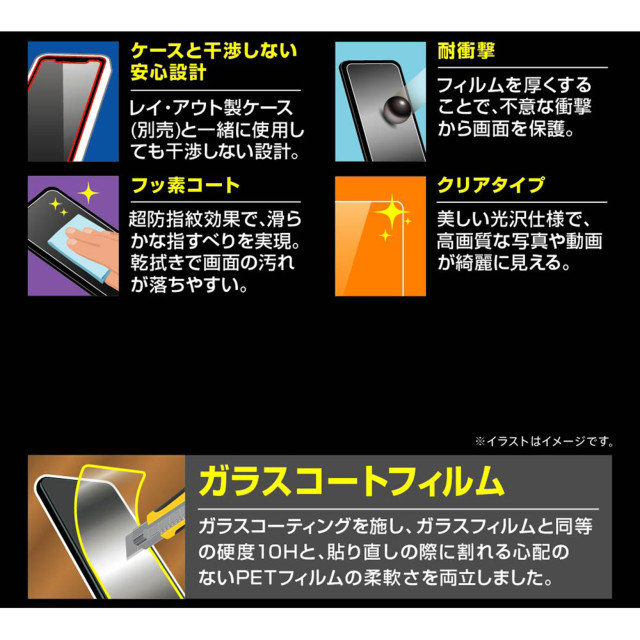 【iPhone13/13 Pro フィルム】10H ガラスコート 衝撃吸収 (光沢)goods_nameサブ画像