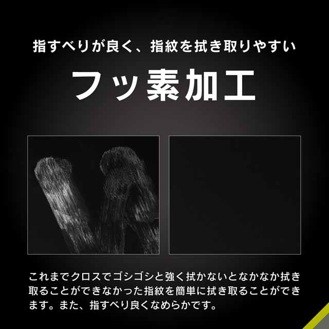 【iPhone13 mini フィルム】画面保護フィルム 高透明サブ画像