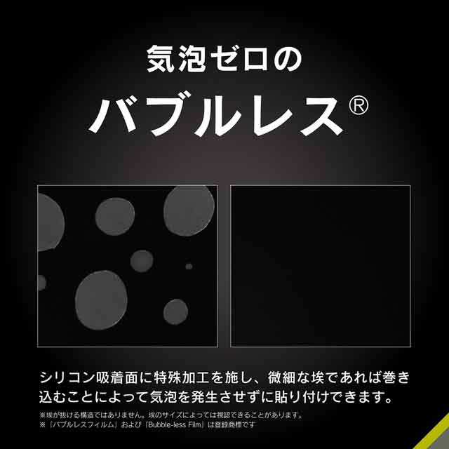 【iPhone13/13 Pro フィルム】衝撃吸収 画面保護フィルム 高透明goods_nameサブ画像