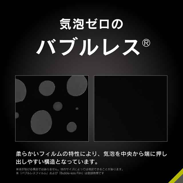 【iPhone13/13 Pro フィルム】衝撃吸収 ブルーライト低減 TPU 画面保護フィルム 光沢サブ画像