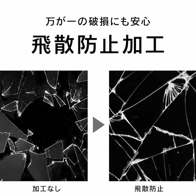【iPhone13 mini フィルム】[FLEX 3D]反射防止 ブルーライト低減 複合フレームガラス (ブラック)サブ画像