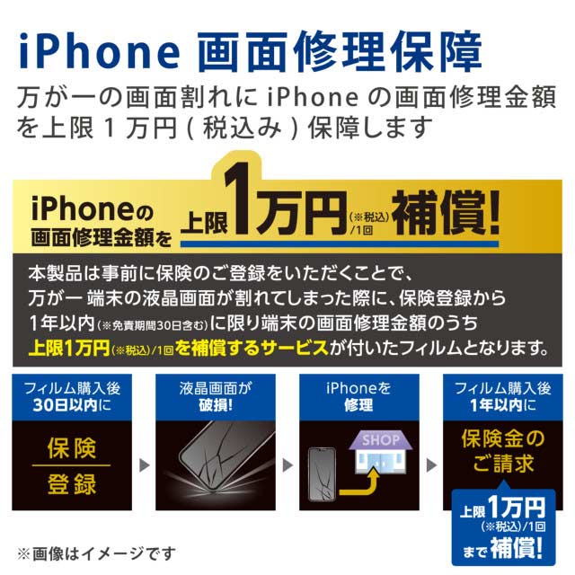 【iPhone13/13 Pro フィルム】ガラスフィルム/保険付き/0.33mm/ブルーライトカットサブ画像