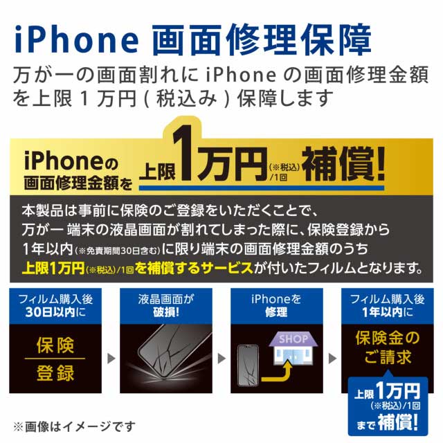 【iPhone13 Pro Max フィルム】ガラスフィルム/保険付き/0.33mmサブ画像