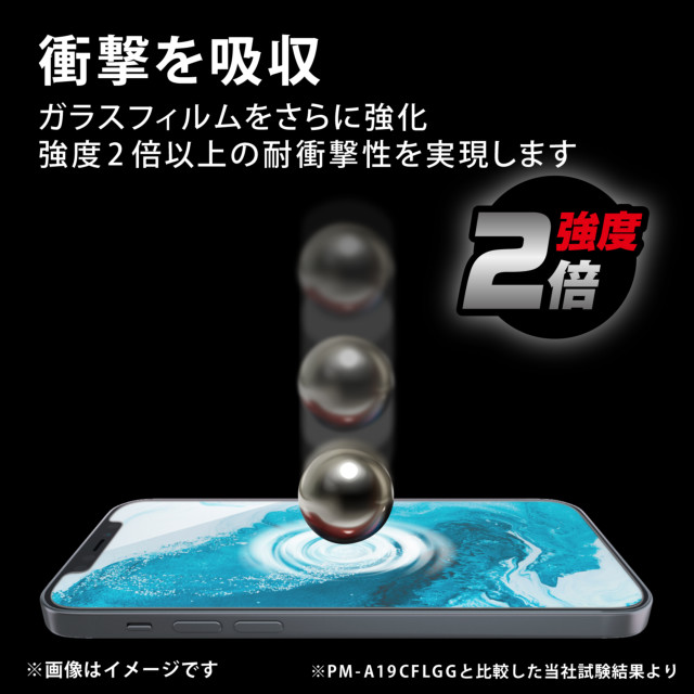 【iPhone13/13 Pro フィルム】ガラスフィルム/超強靭/ゴリラ/0.21mmサブ画像