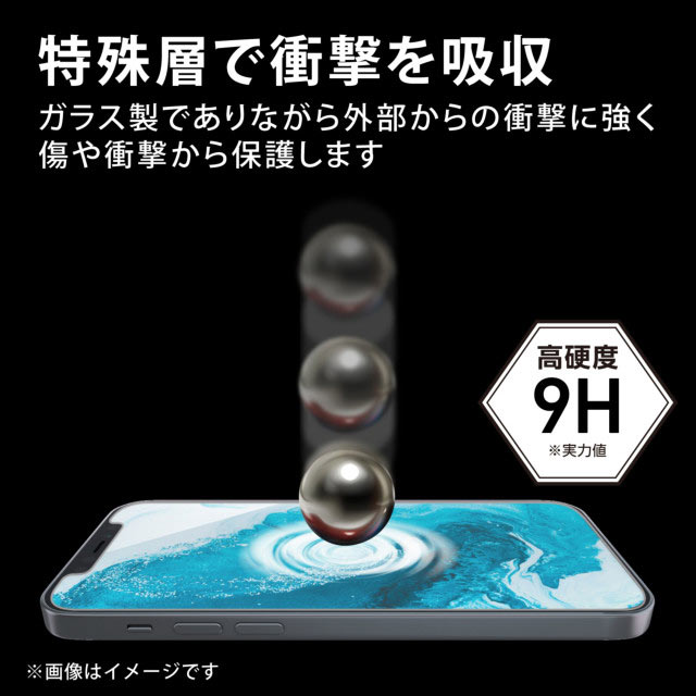 【iPhone13 mini フィルム】ガラスフィルム/ZEROSHOCK/反射防止サブ画像