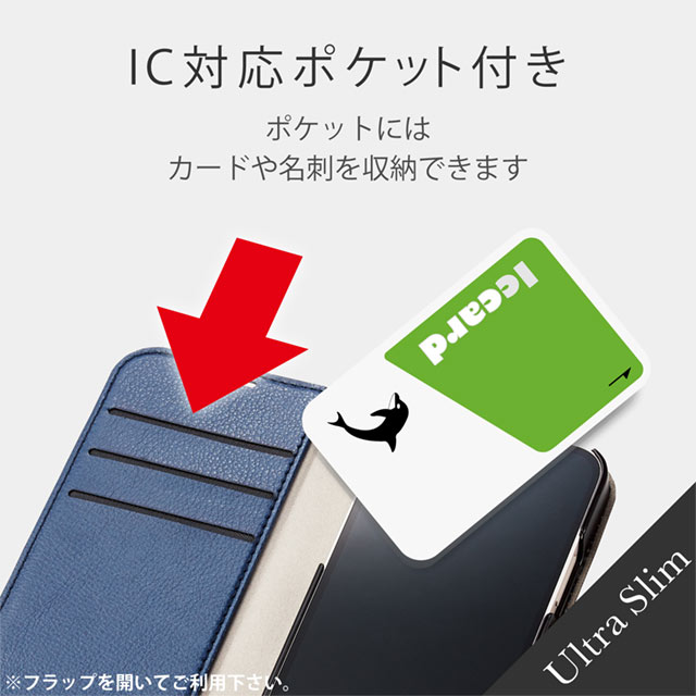 【iPhone13 mini ケース】レザーケース 手帳型 UltraSlim 薄型 磁石付き (ステッチ/ネイビー)サブ画像