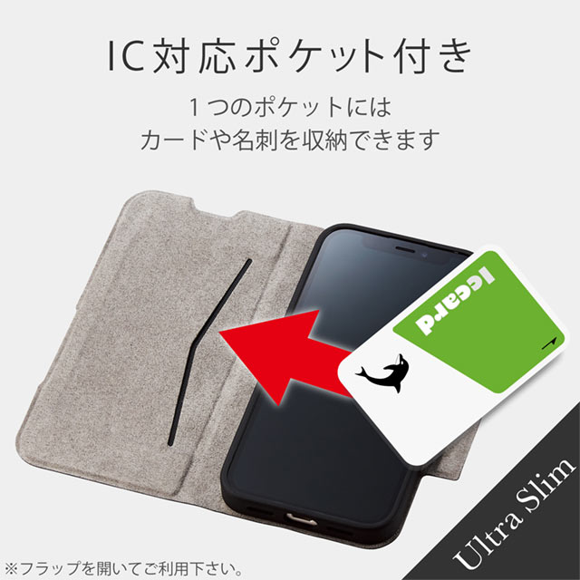 【iPhone13 mini ケース】レザーケース 手帳型 UltraSlim 薄型 磁石付き (ネイビー)サブ画像