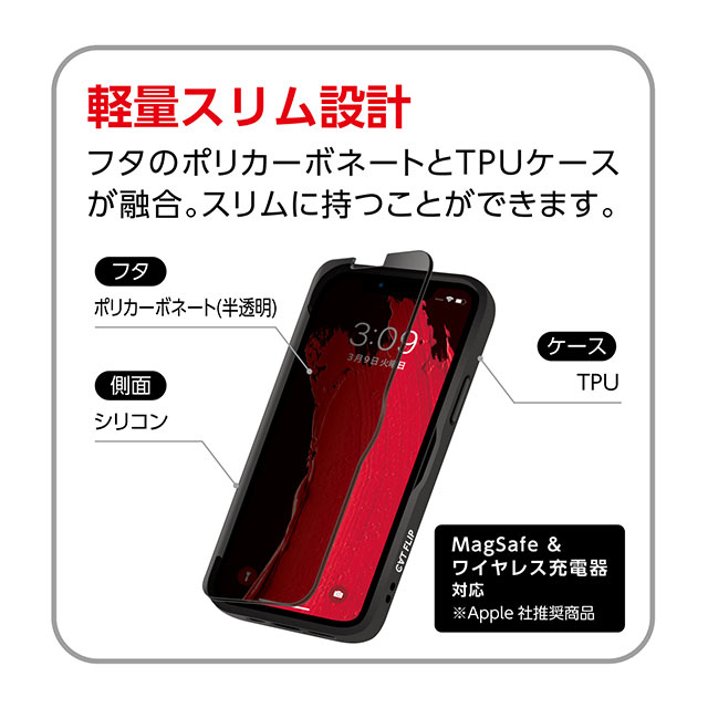 【iPhone13 mini ケース】NEWT 薄型CAT FLIP (カモフラージュ)goods_nameサブ画像