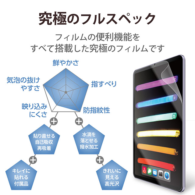 【iPad mini(8.3inch)(第6世代) フィルム】保護フィルム フルスペック ブルーライトカット 衝撃吸収 硬度9H 高透明サブ画像