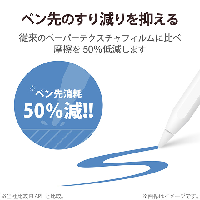 【iPad mini(8.3inch)(第6世代) フィルム】保護フィルム ペーパーライク 反射防止 ケント紙タイプgoods_nameサブ画像