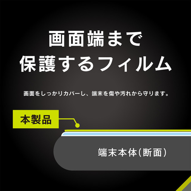 【iPhoneSE(第3/2世代)/8/7/6s/6 フィルム】衝撃吸収 自己治癒 TPU 画面保護フィルム 高透明サブ画像