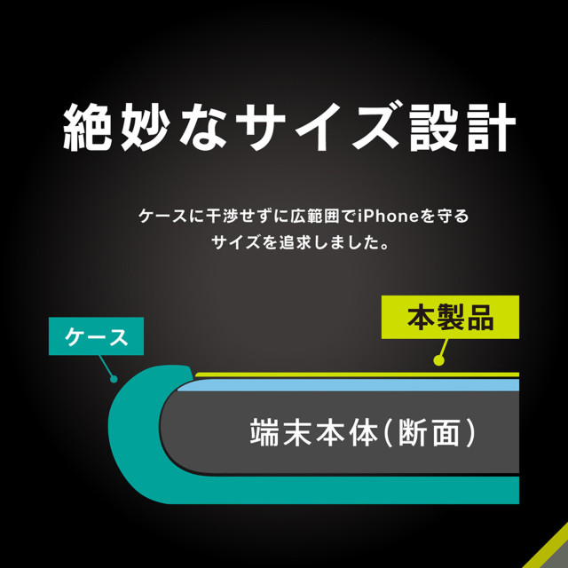 【iPhoneSE(第3/2世代)/8/7/6s/6 フィルム】反射防止 フレームガラス (ブラック)goods_nameサブ画像