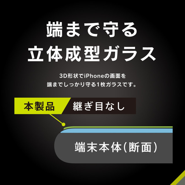 【iPhoneSE(第3/2世代)/8/7/6s/6 フィルム】高透明 立体成型シームレスガラス (ブラック)サブ画像