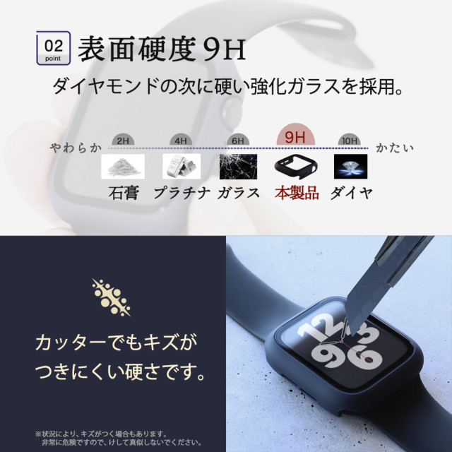 【Apple Watch ケース 44mm】ガラスフィルム一体型 保護ケース ALL IN ONE GLASS CASE OWL-AWBCV04シリーズ (ネイビー) for Apple Watch SE(第2/1世代)/Series6/5/4goods_nameサブ画像