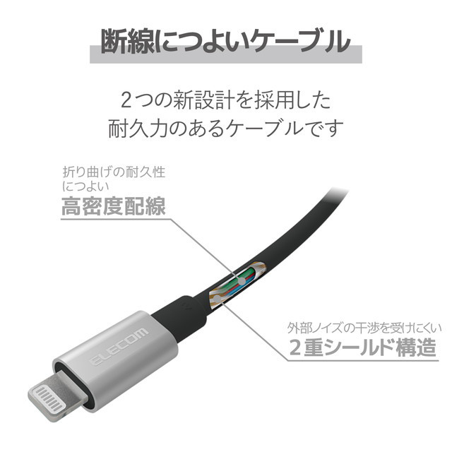 USB-C to Lightningケーブル (耐久仕様) (1.0m グレー)サブ画像