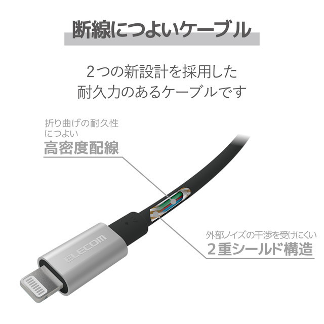 USB-C to Lightningケーブル (耐久仕様) (2.0m グレー)goods_nameサブ画像