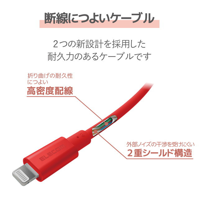 USB-C to Lightningケーブル (耐久仕様) (2.0m レッド)goods_nameサブ画像